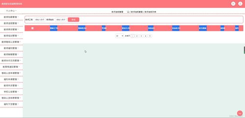 java ssm计算机毕业设计教师职业发展管理系统og3j0 源码 程序 数据库 部署