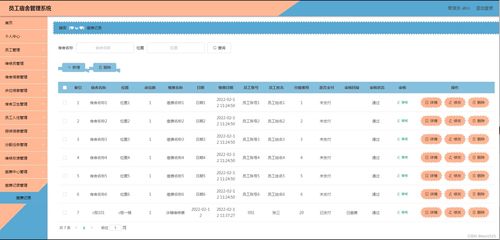 java ssm计算机毕业设计员工宿舍管理系统9l023 源码 程序 数据库 部署