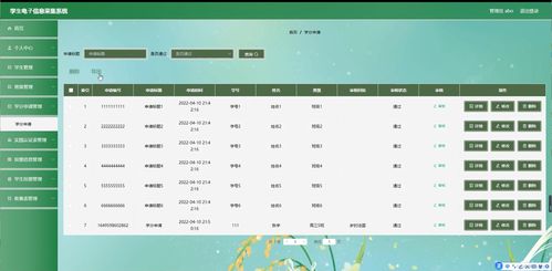 java ssm计算机毕业设计学毕电设信息采集系统74v6w 源码 程序 数据库 部署