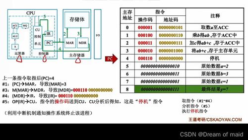 计算机系统概论