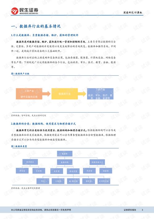 计算机数据库行业深度报告 历史机遇,国产数据库市场迎来十倍空间.pdf