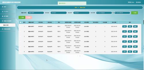 java ssm计算机毕业设计跨校区通勤车班次规划系统01452 源码 程序 数据库 部署