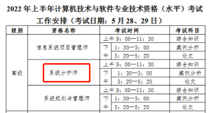 2022年软考系统分析师考试时间