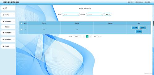 java ssm计算机毕业设计校园二手交易平台系统o86a5 源码 程序 数据库 部署