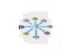 云数据库审计应用环境|数码、电脑|产品|中国黄页网