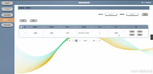 java计算机毕业设计数据库加密系统 开题 源码 论文