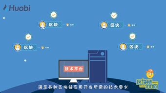 区块链100问 第76集 区块链项目之平台类