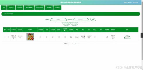 java计算机毕业设计基于vue技术的农产品商城系统 开题 源码 论文