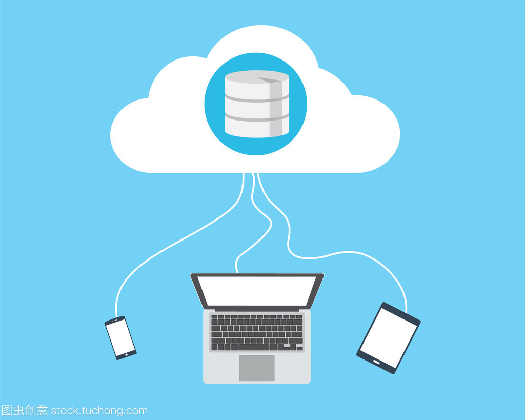 云计算数据库如何无缝连接各类终端设备