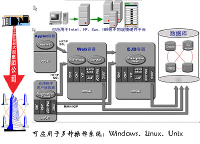 利玛企业资源计划(erp)解决方案--电脑商情在线