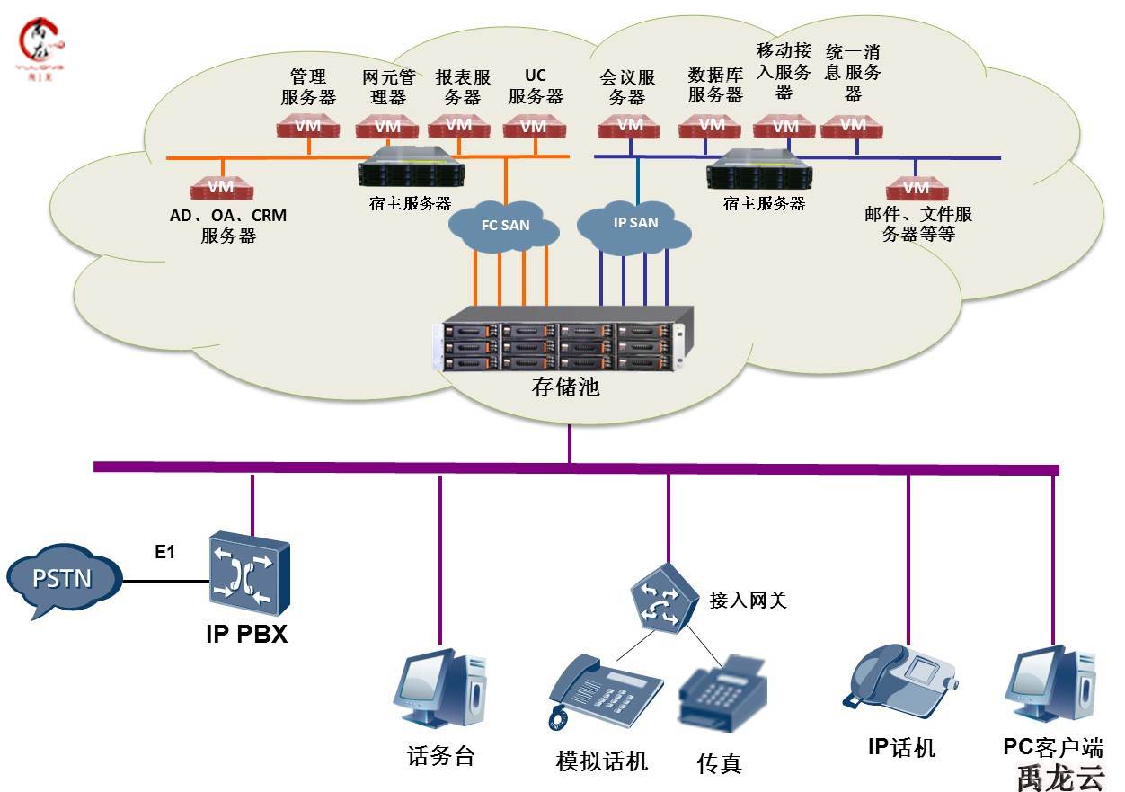 教学云终端 网络终端机 云教室解决方案 云终端电脑 yl.