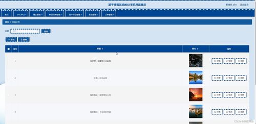 java ssm计算机毕业设计动漫衍生品交易平台z25so 源码 程序 数据库 部署