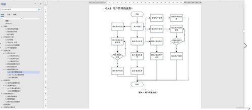 java毕设项目房屋租赁平台计算机 附源码 系统 数据库 lw
